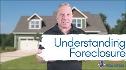 What is foreclosure?